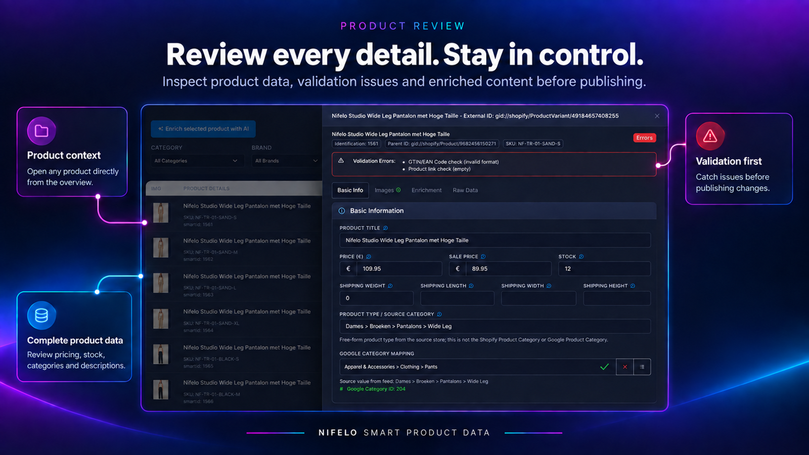 Nifelo product review and editing